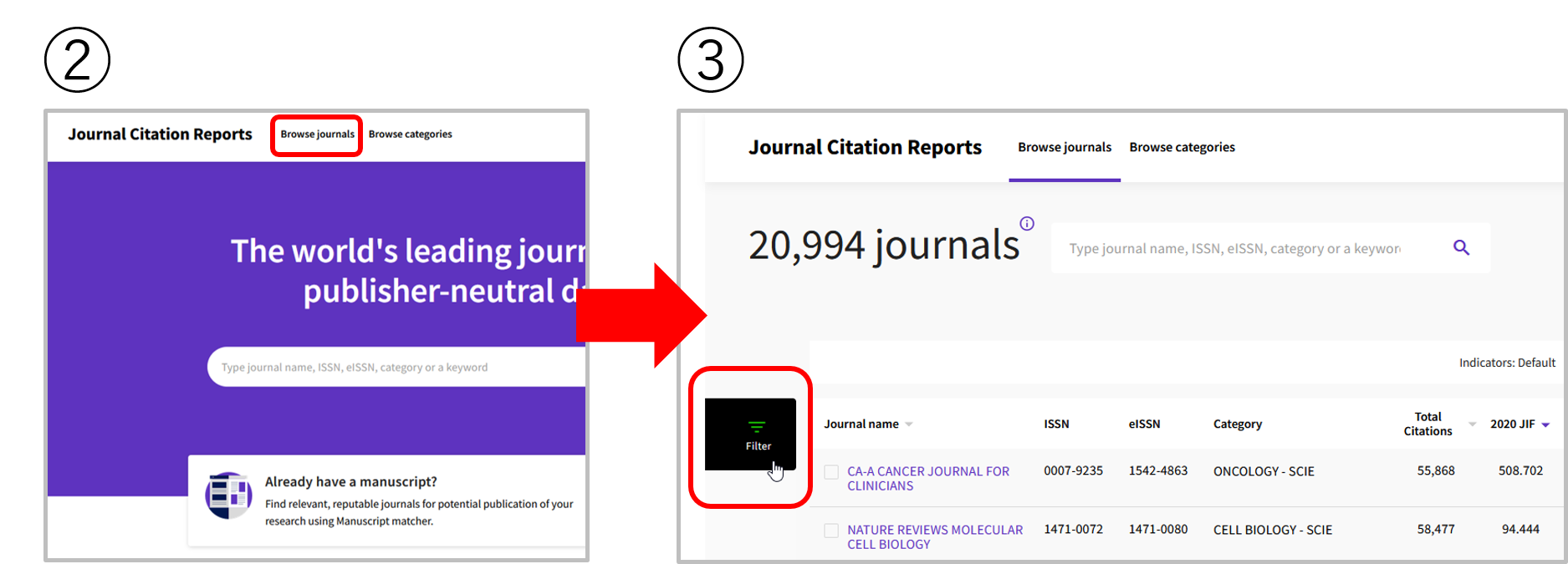 Journal Citation Reportsによる「Journal Impact Factor」確認方法