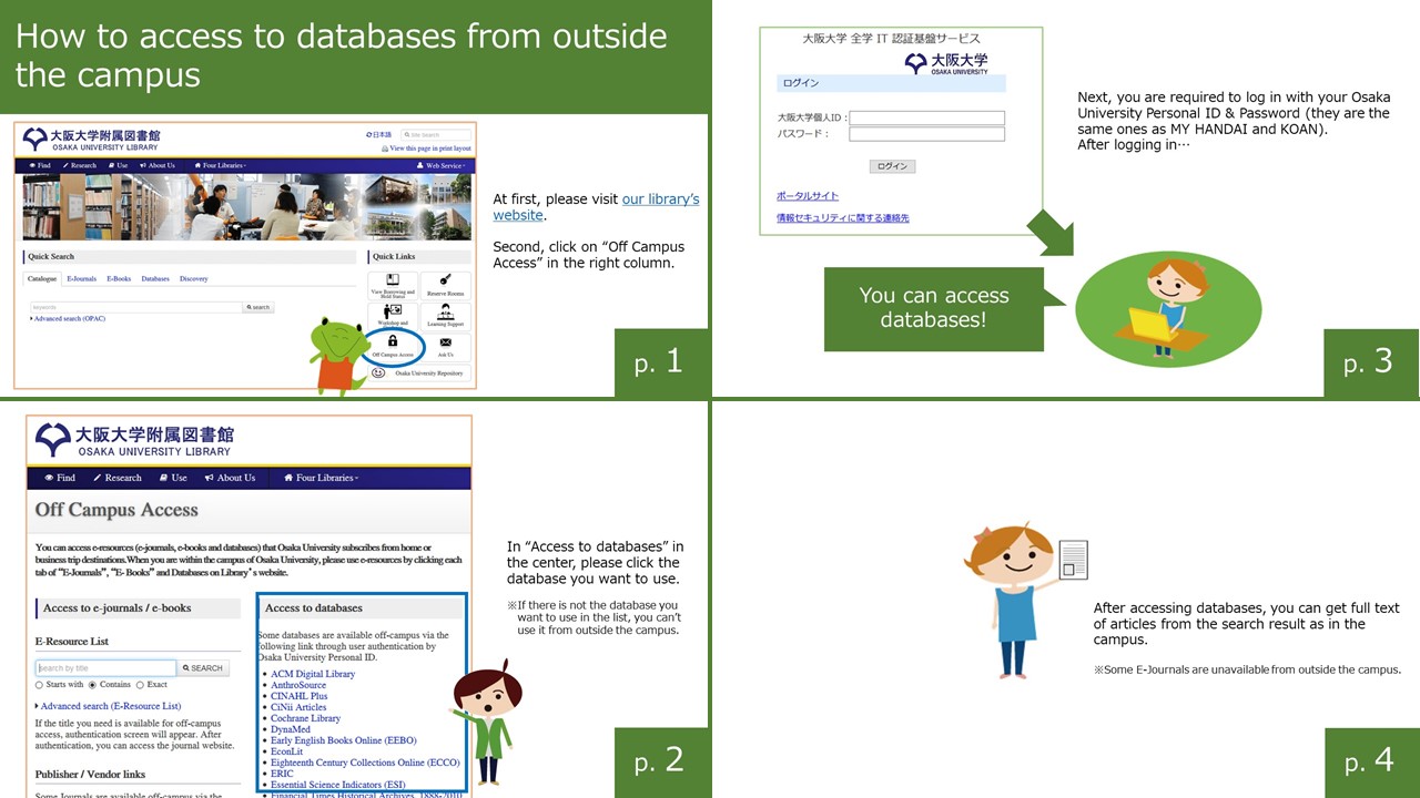  How to access to databases from outside the campus 