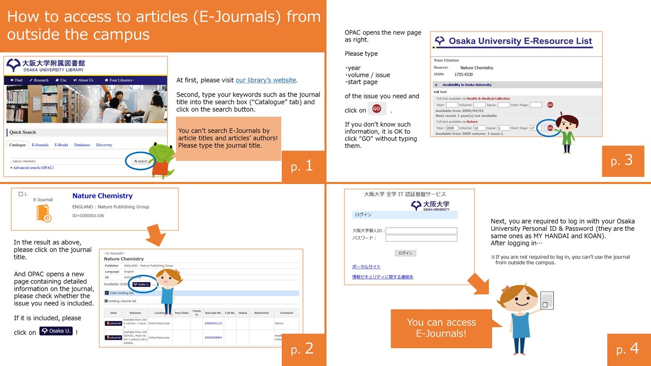 How to access to journal articles (E-Journals) from outside the campus
