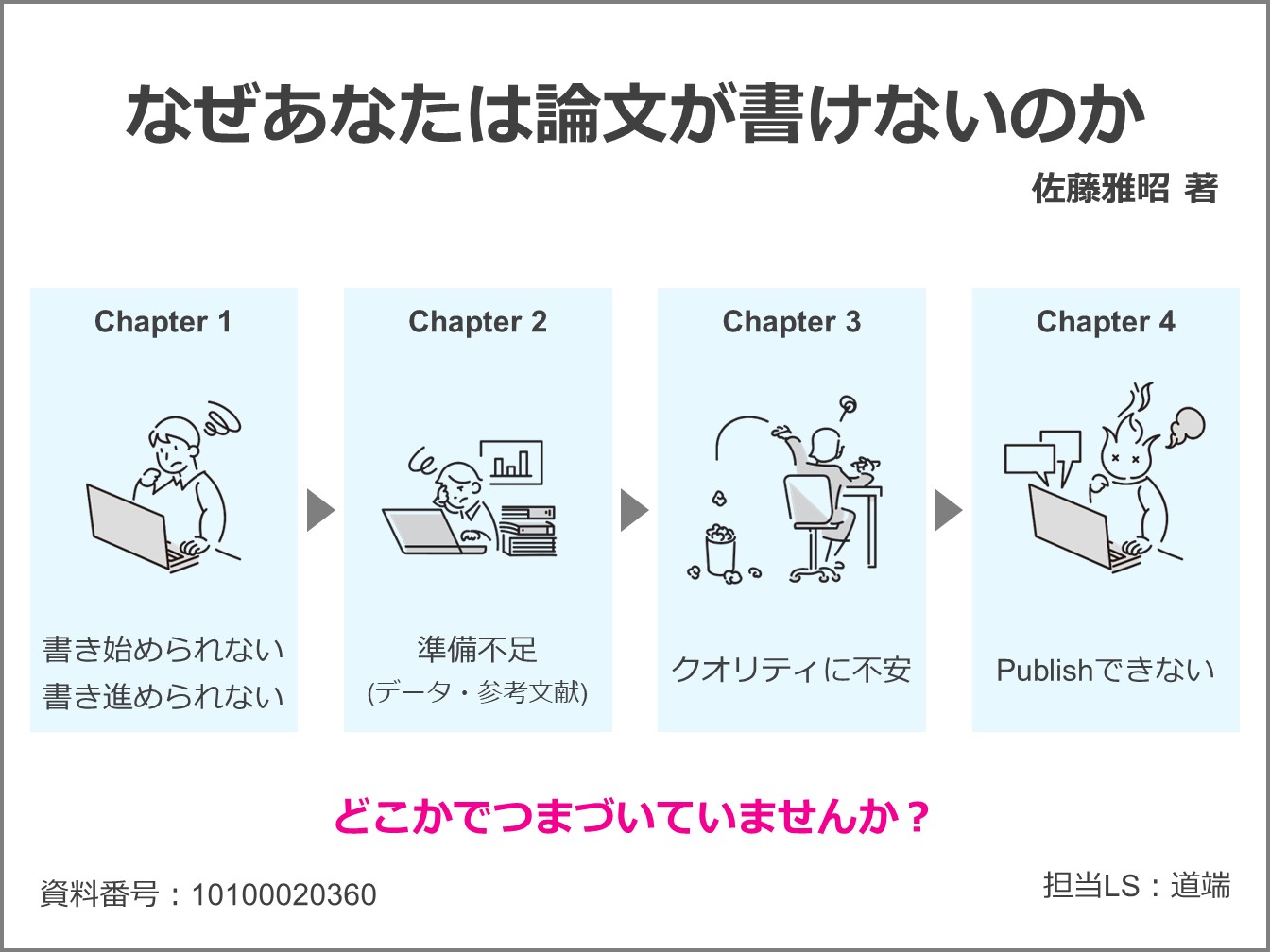 おすすめ本ポスター