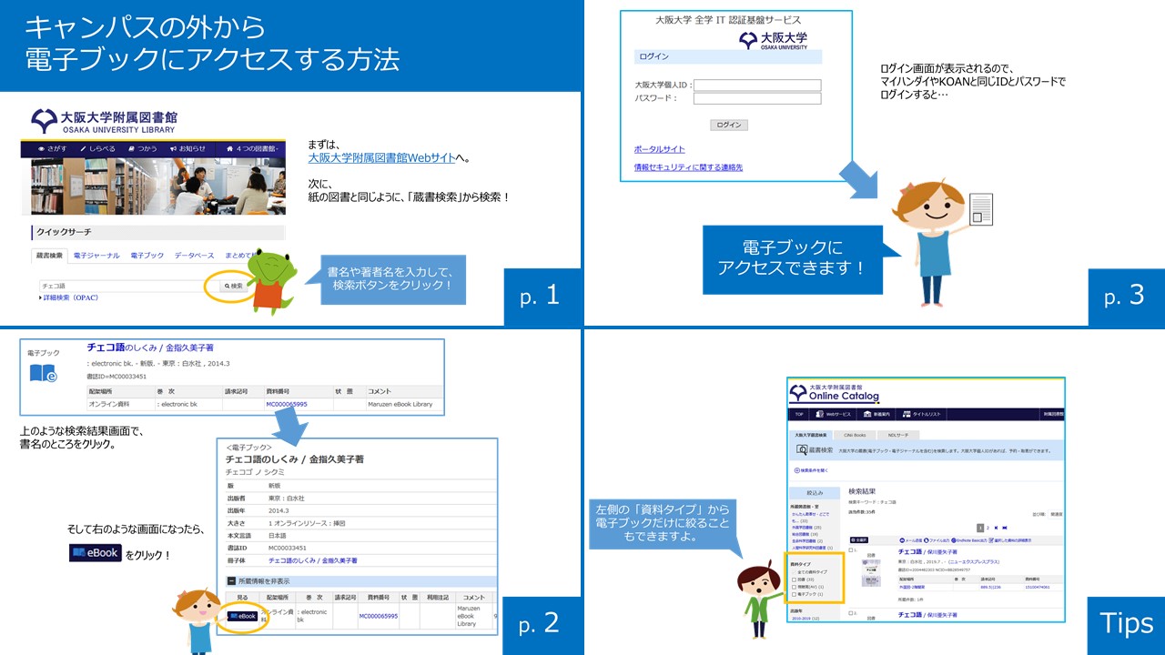 キャンパス外から電子ブックへのアクセス案内