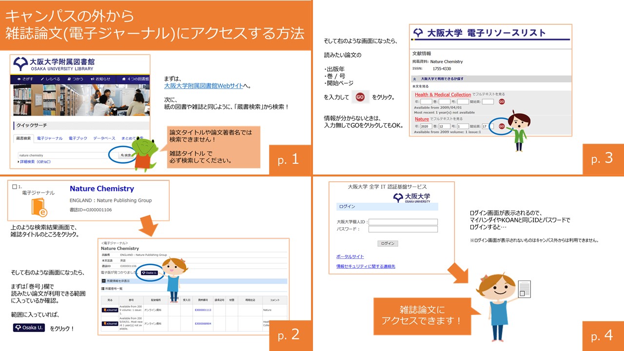 キャンパス外から電子ジャーナルへのアクセス案内