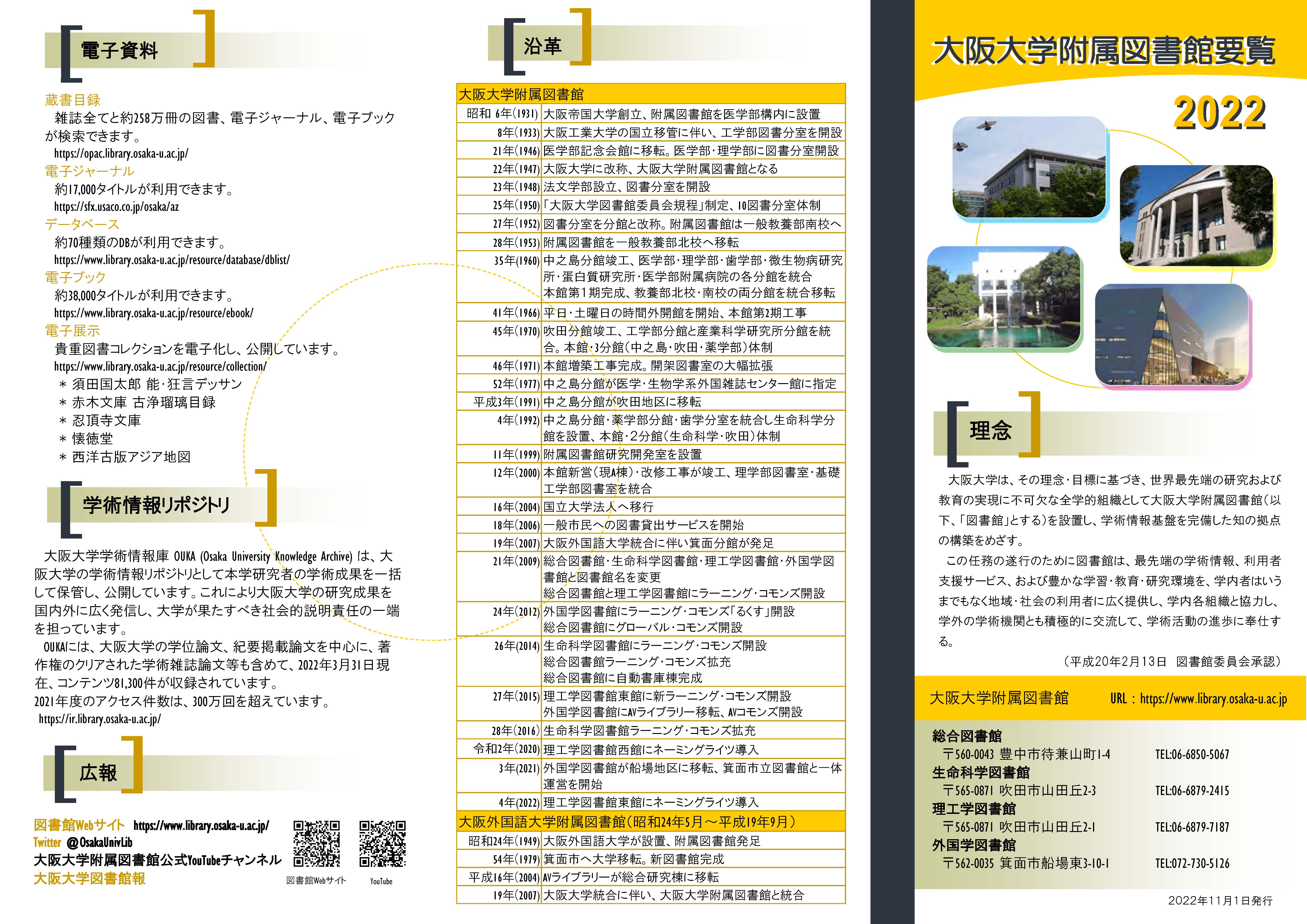 要覧2022