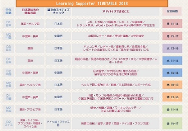 外国学図書館LSカレンダー