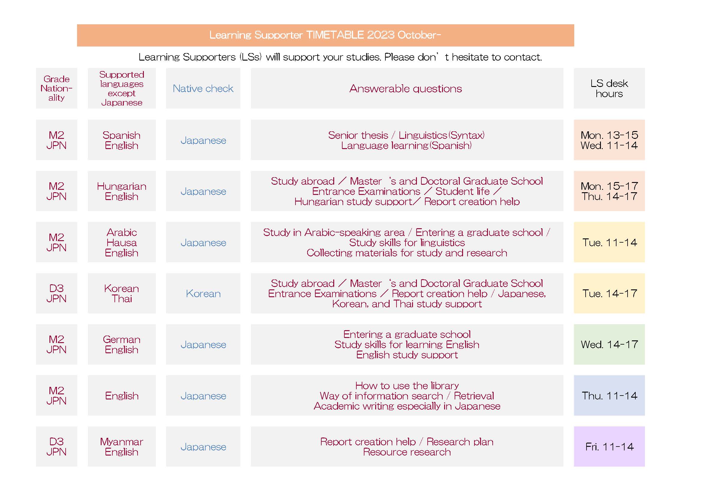 Inter national studies library LS Calender