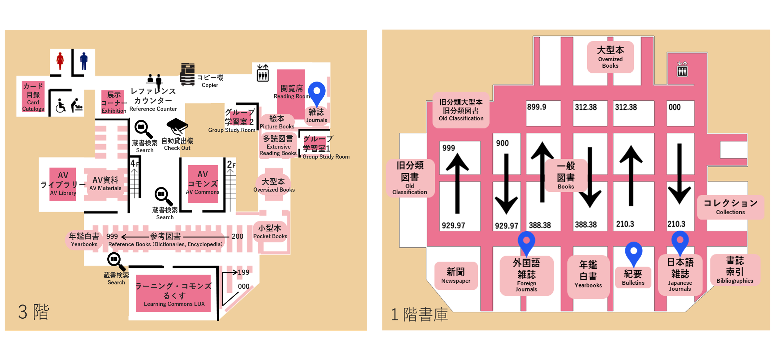 外国学図書館配架場所マップ Minoh International Studies Library Location Map