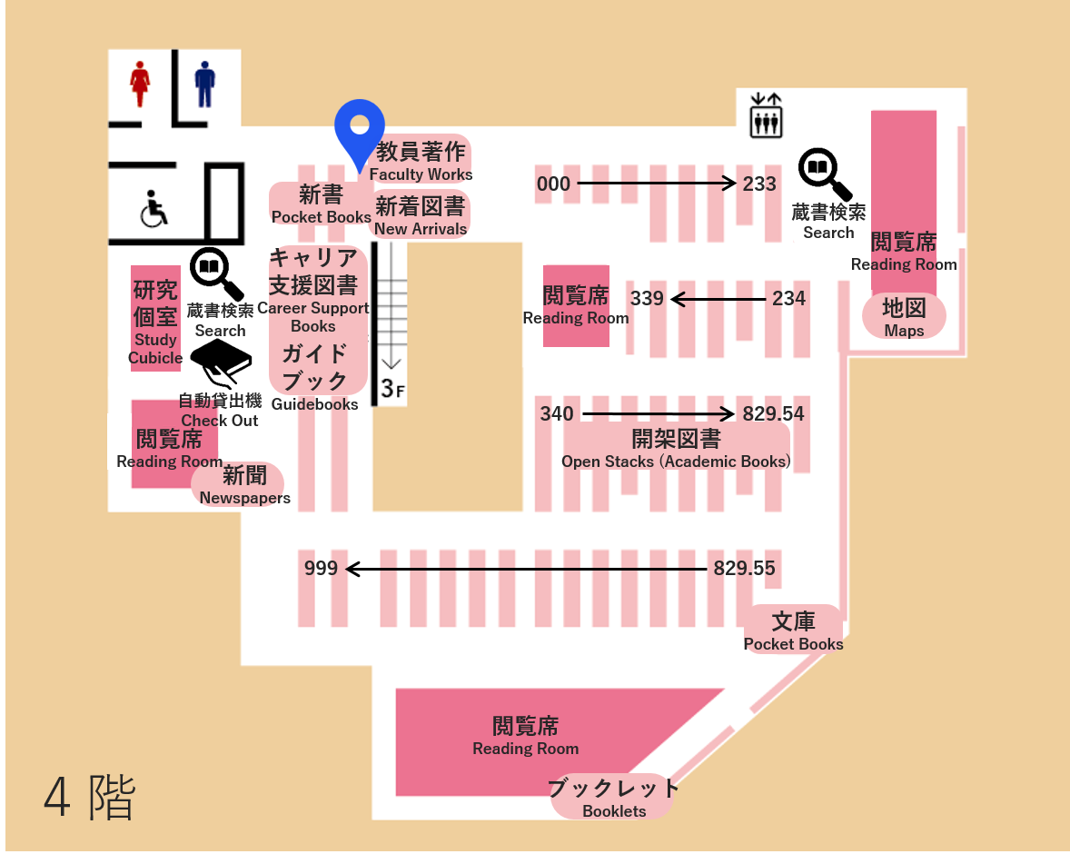 外国学図書館配架場所マップ Minoh International Studies Library Location Map