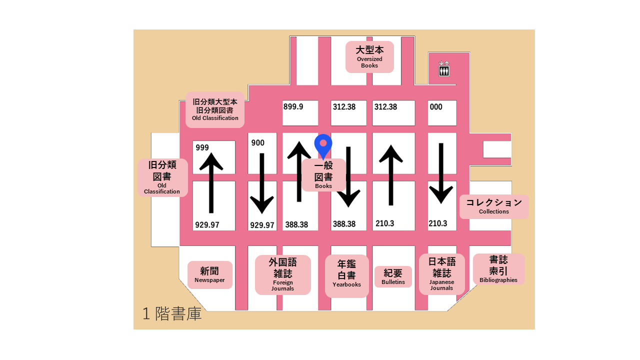 外国学図書館配架場所マップ Minoh International Studies Library Location Map