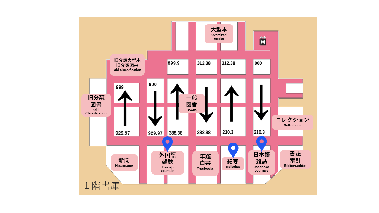 外国学図書館配架場所マップ Minoh International Studies Library Location Map