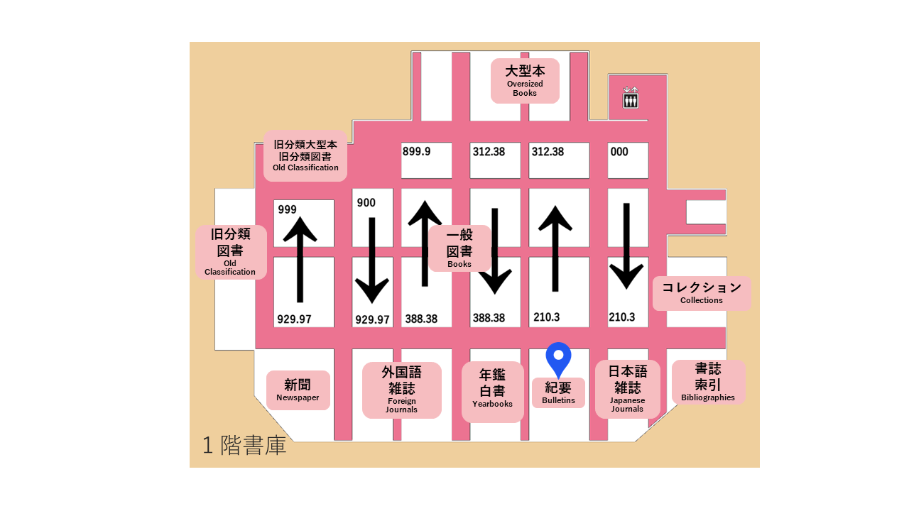 外国学図書館配架場所マップ Minoh International Studies Library Location Map