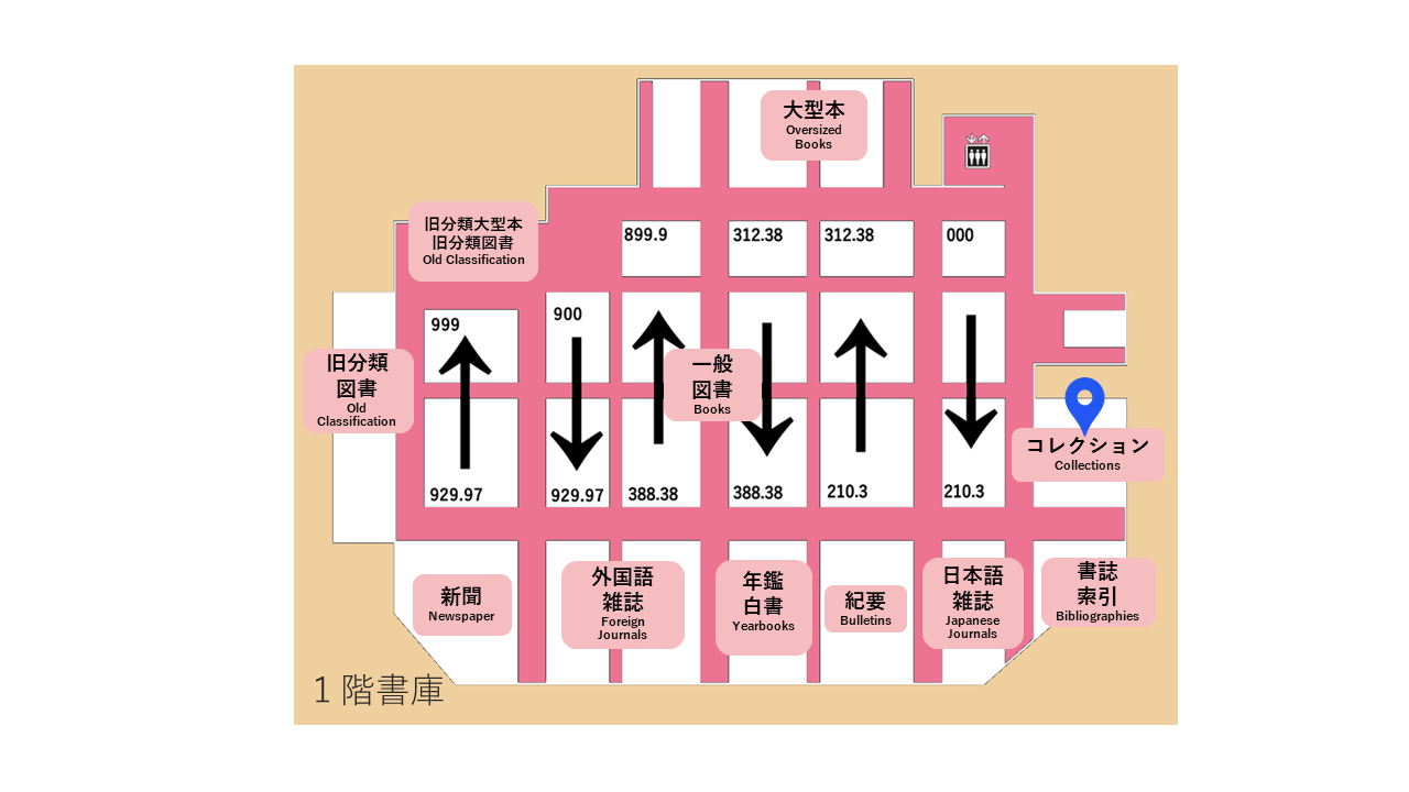 外国学図書館配架場所マップ Minoh International Studies Library Location Map