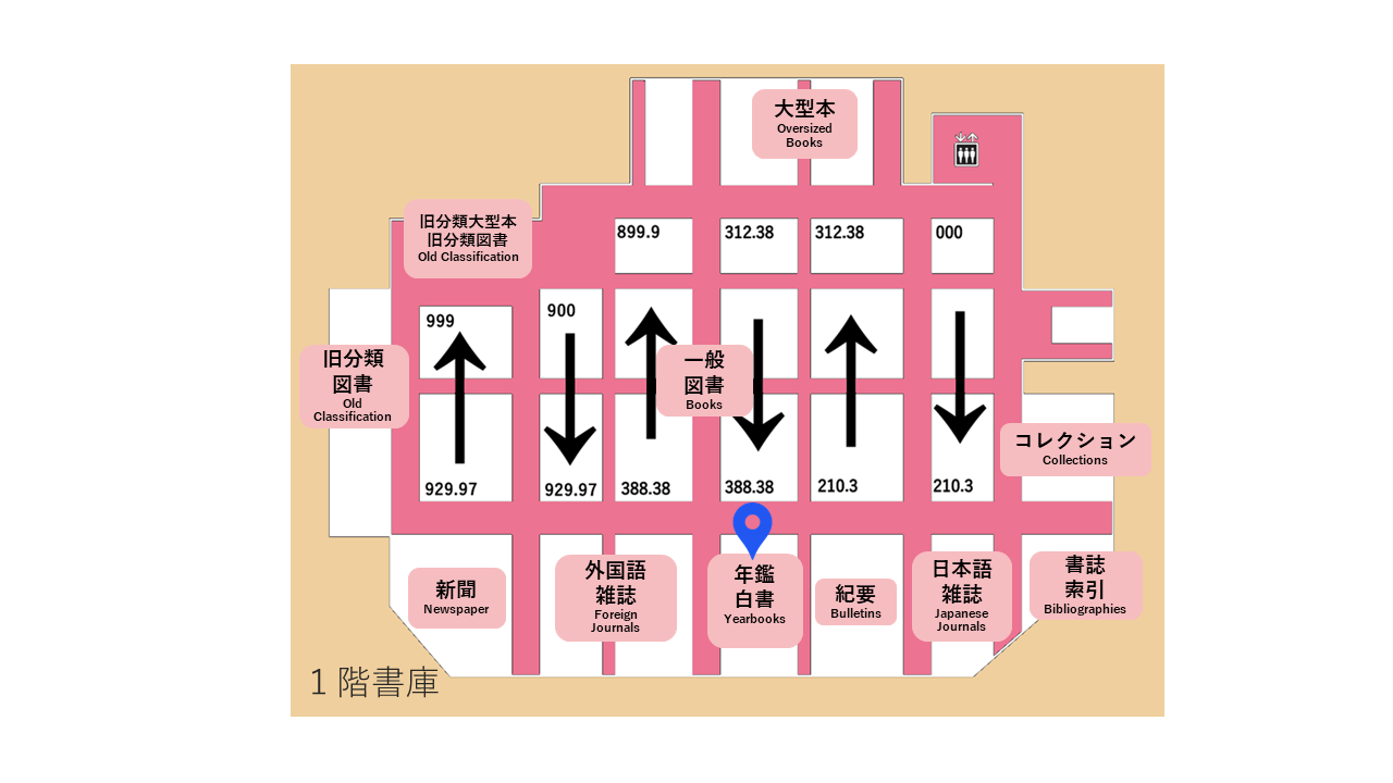 外国学図書館配架場所マップ Minoh International Studies Library Location Map