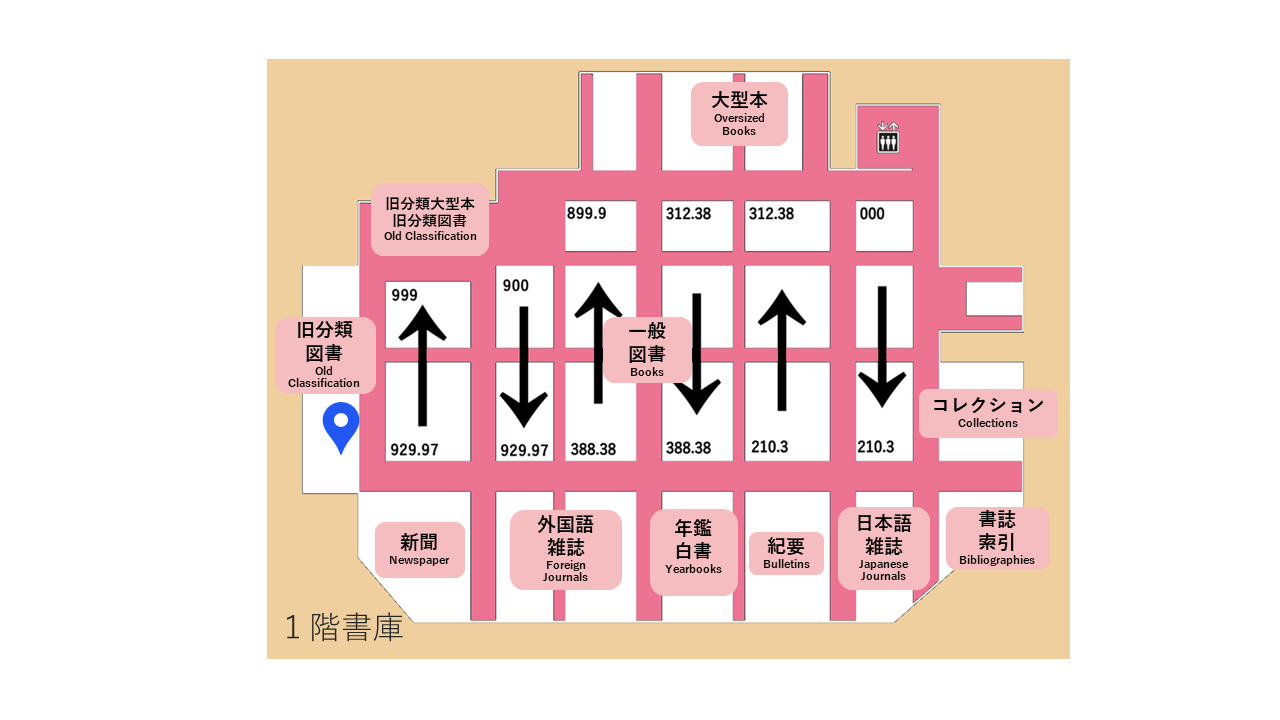 外国学図書館配架場所マップ Minoh International Studies Library Location Map