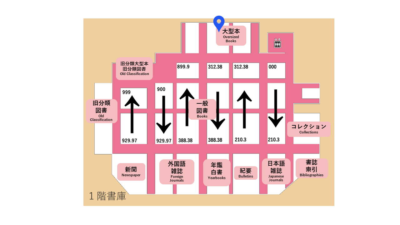 外国学図書館配架場所マップ Minoh International Studies Library Location Map