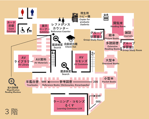 International Studies Library 3rd Floor Map