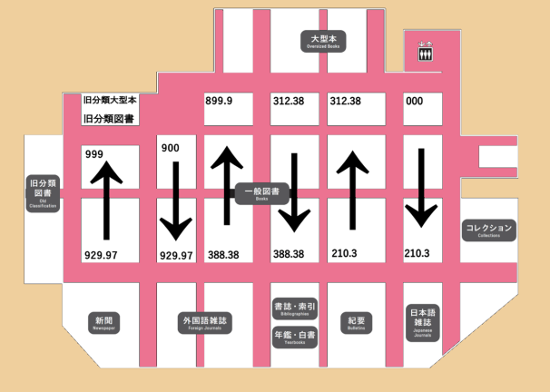 外国学図書館1階フロアマップ図