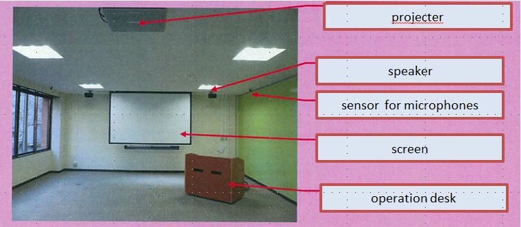 AV設備の写真