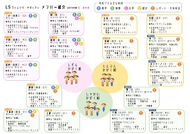 LS紹介ポスター