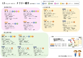 LS紹介ポスター