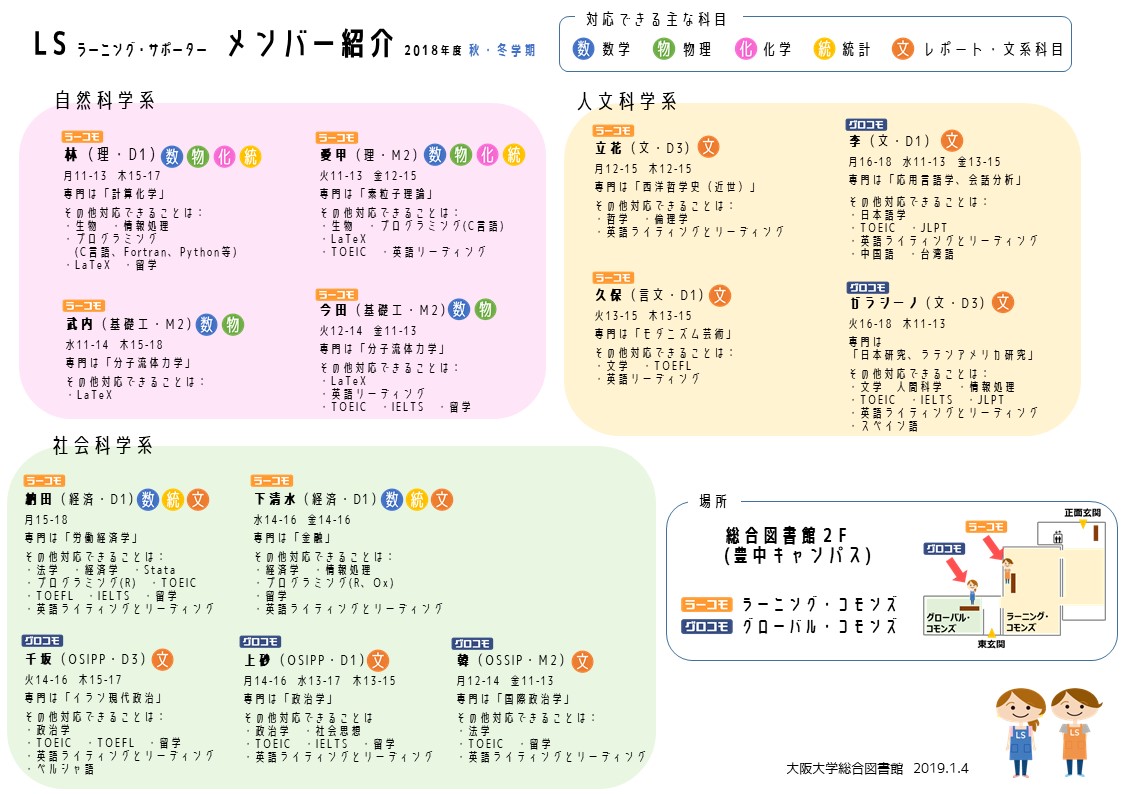 LS紹介ポスター