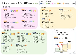 LS紹介ポスター