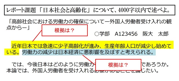 論証型レポート例