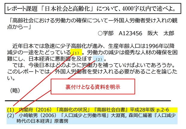 論証型レポート例