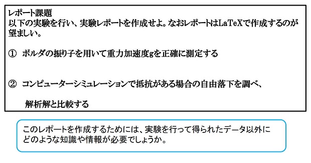 実証型レポート例
