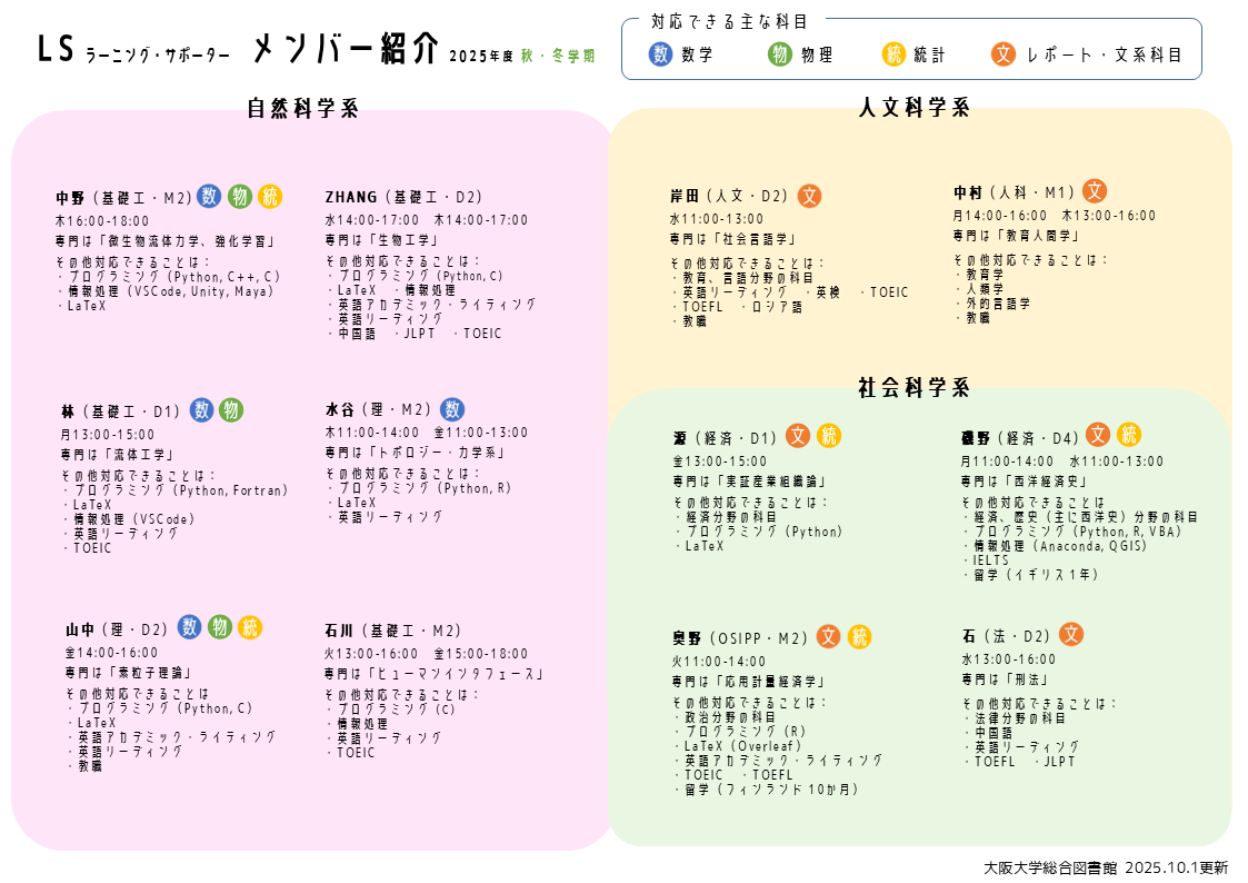 LS紹介ポスター