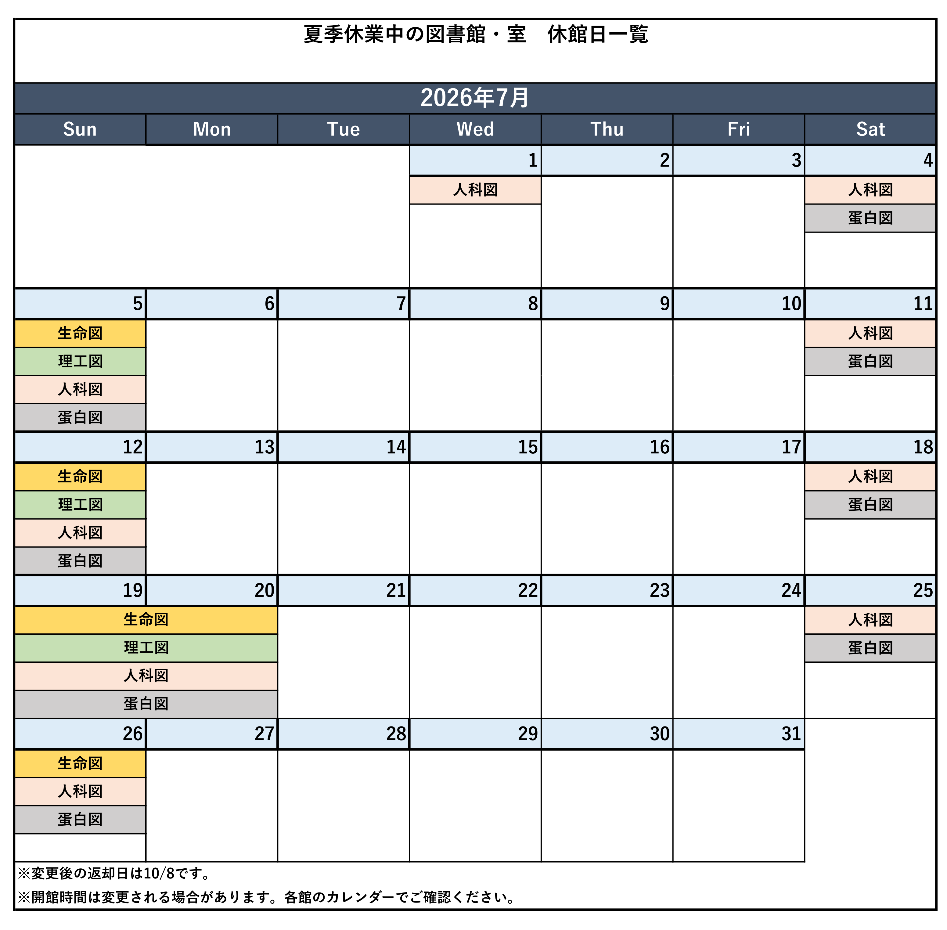 7月