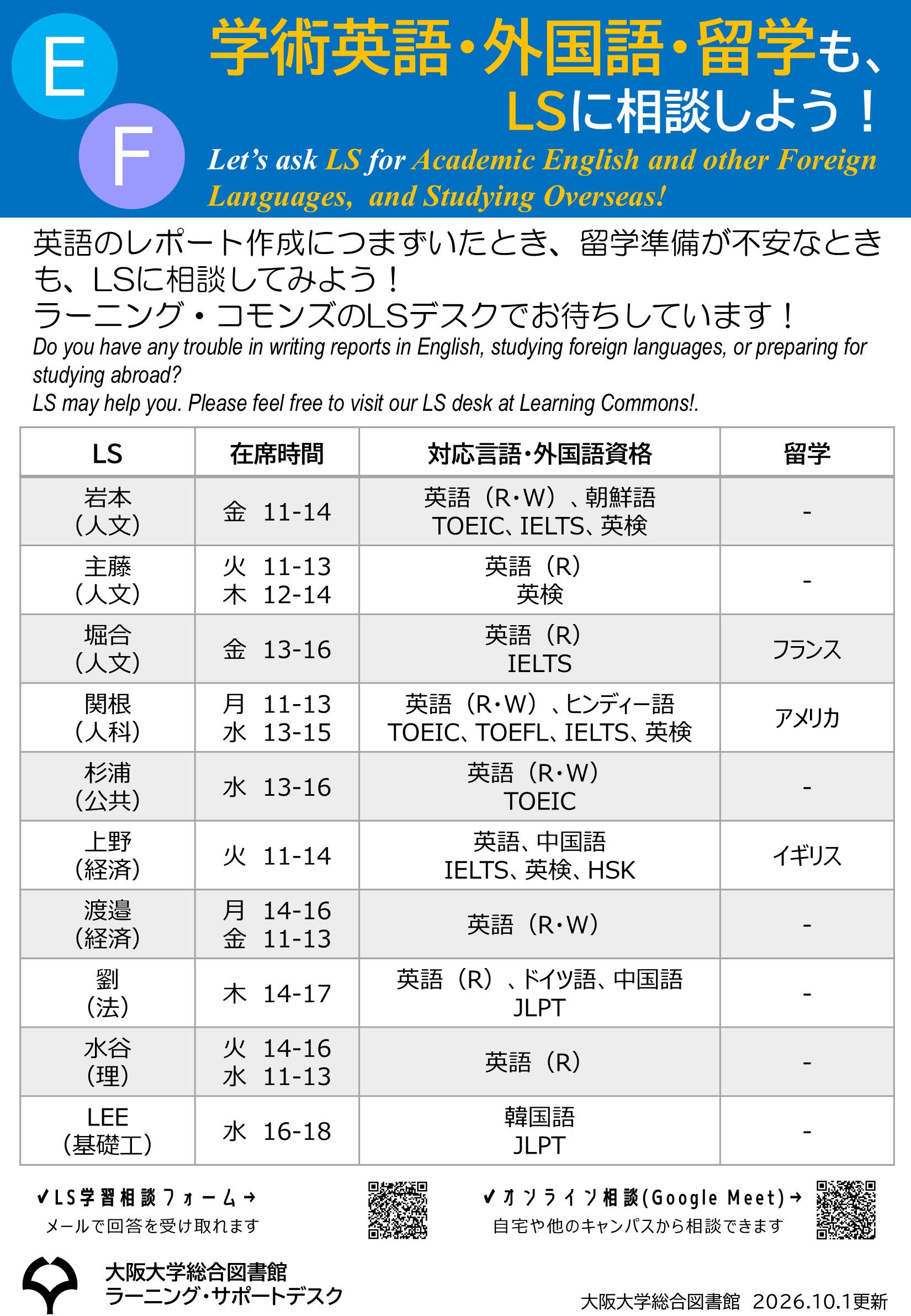 ラーニング・コモンズLSの多言語学習支援カレンダー