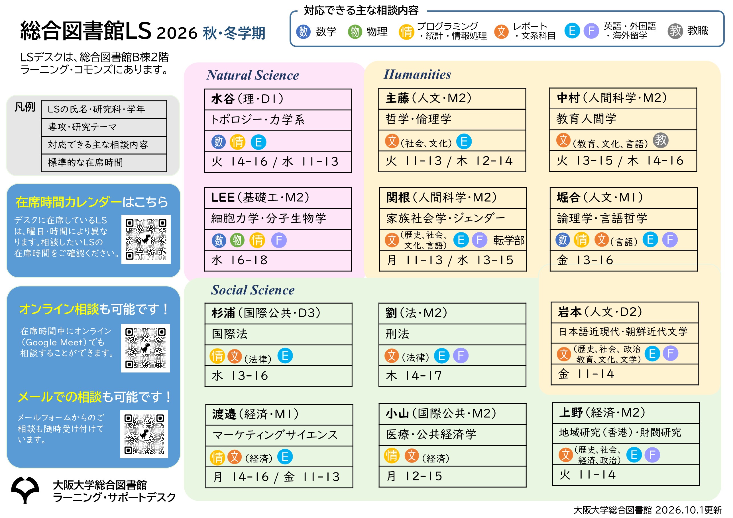 LS紹介ポスター