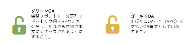 OA