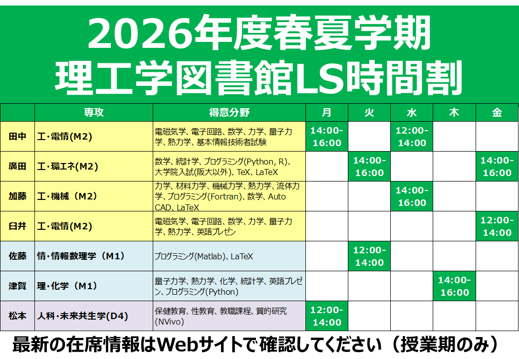 理工学図書館LSカレンダー