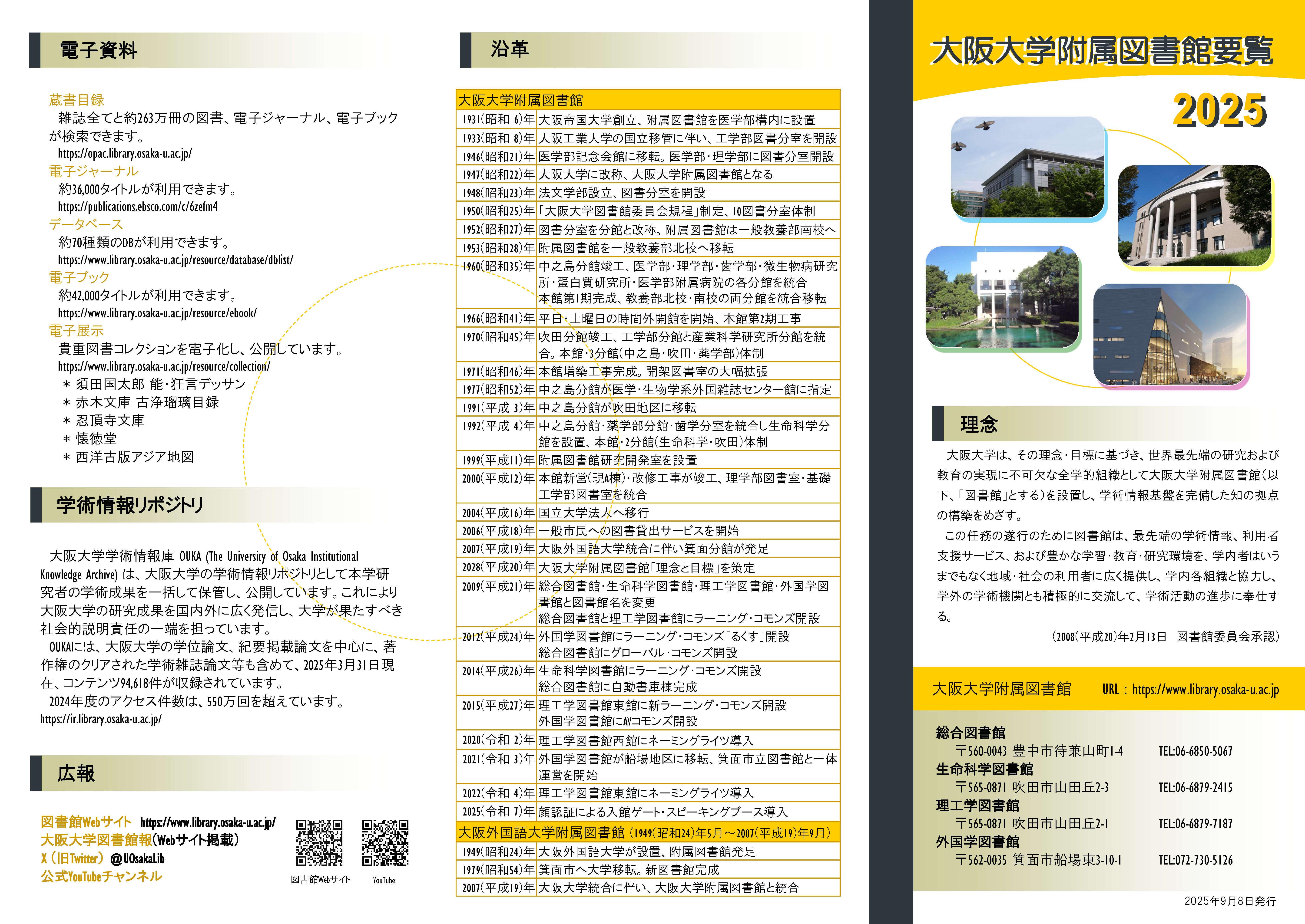 要覧2025